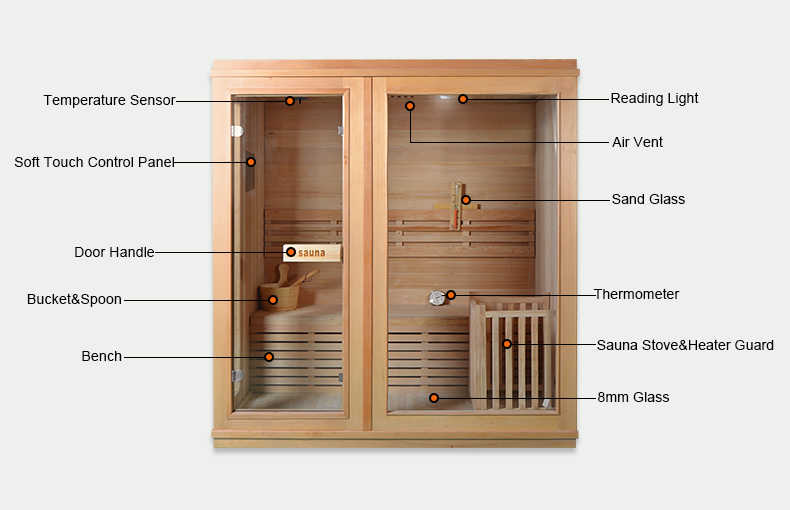 a sauna room